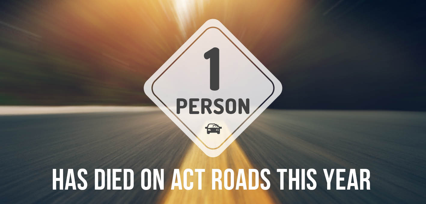 Banner that reads one person has died on ACT roads this year